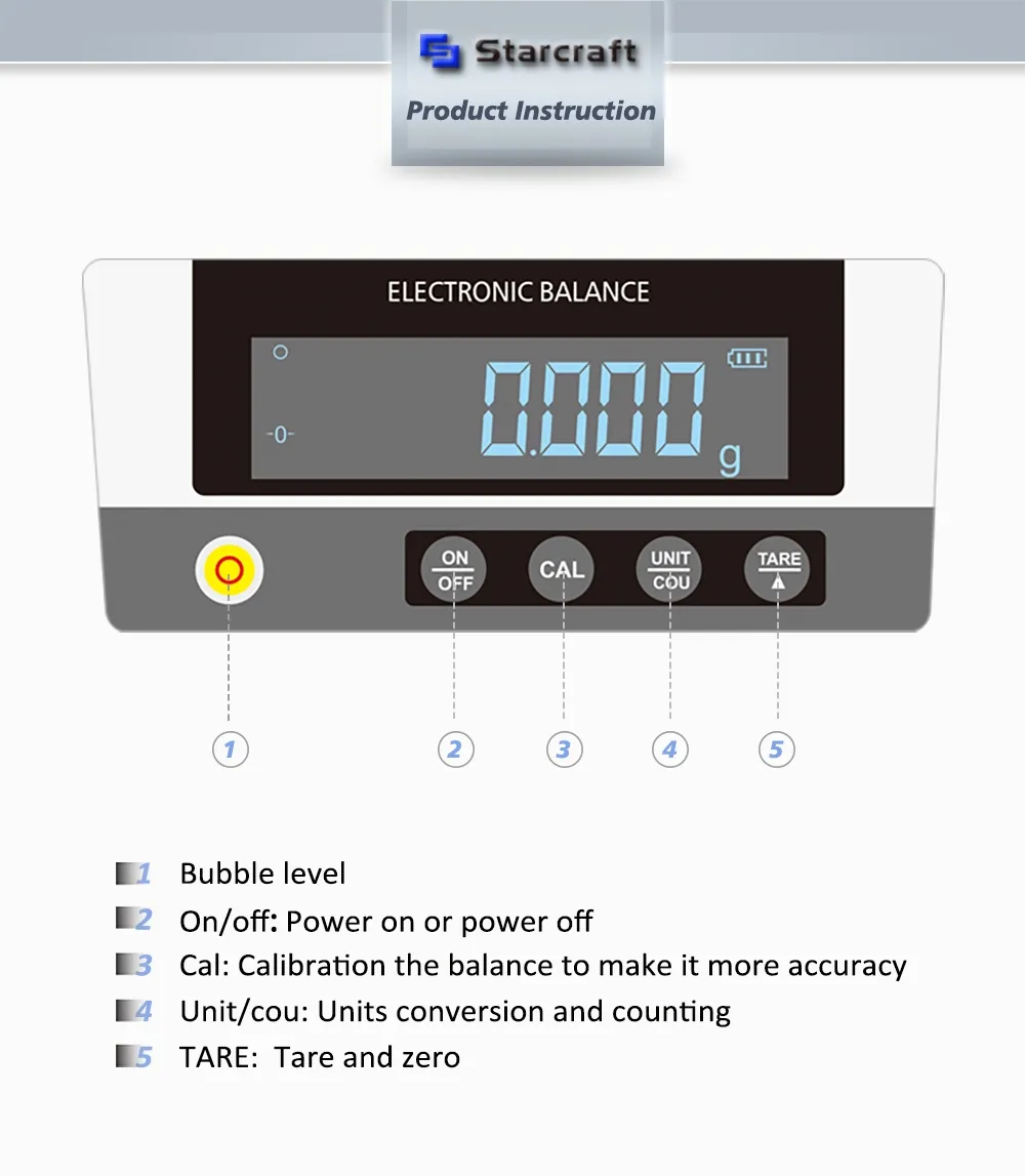 Mk 1mg Analytical Balance