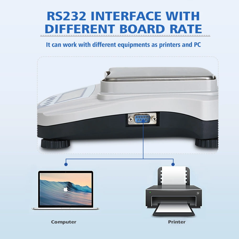 MP-C Small Pan Balance