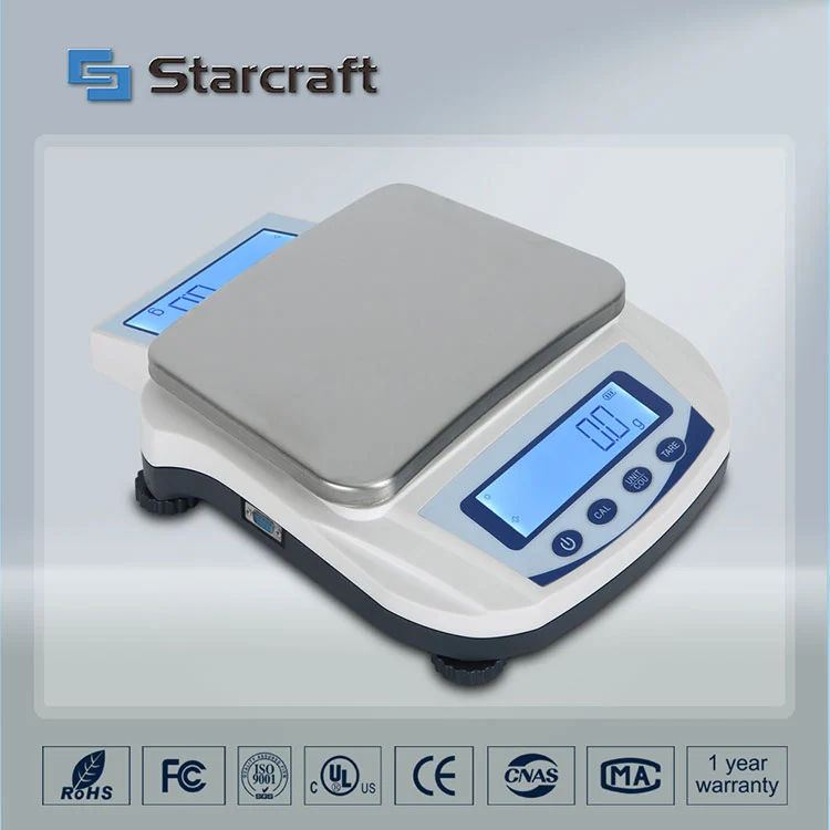 MP-S Dual Display Balance